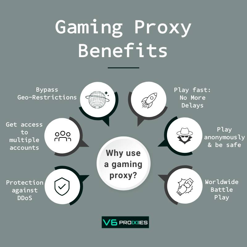Gaming Proxy Benefits