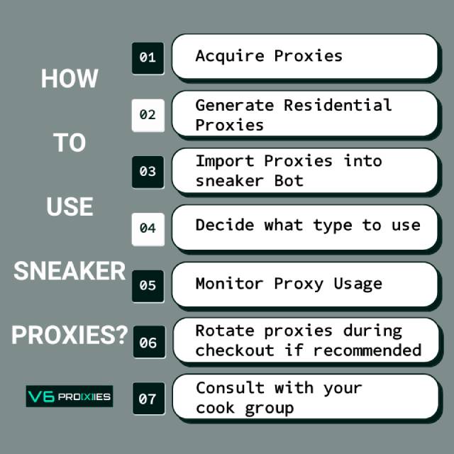 How to use sneaker proxies