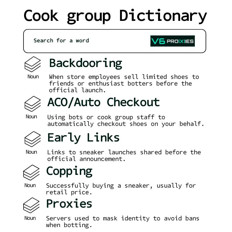 Glossary of sneaker cookgroup terms displayed on a digital screen.