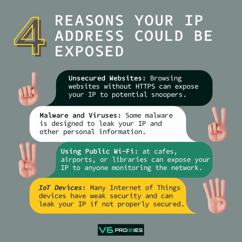  Infographic listing 4 reasons why IP addresses get exposed