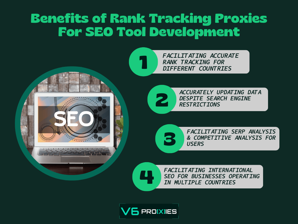 Infographic showing five key benefits of using rank tracking proxies in SEO tools