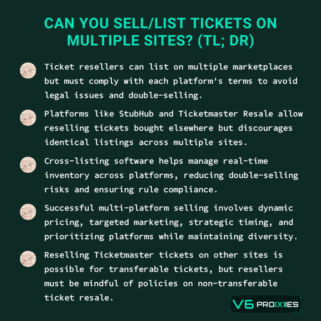 Infographic showing the main takeaways of the article: 
Can You Sell/List Tickets On Multiple Sites? (TL; DR)

Ticket resellers can list on multiple marketplaces but must comply with each platform's terms to avoid legal issues and double-selling.

Platforms like StubHub and Ticketmaster Resale allow reselling tickets bought elsewhere but discourages identical listings across multiple sites.

Cross-listing software helps manage real-time inventory across platforms, reducing double-selling risks and ensuring rule compliance.

Successful multi-platform selling involves dynamic pricing, targeted marketing, strategic timing, and prioritizing platforms while maintaining diversity.

Reselling Ticketmaster tickets on other sites is possible for transferable tickets, but resellers must be mindful of policies on non-transferable ticket resale.
