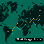 Ipv6 adoption statistics infographic showing the rise in usage.