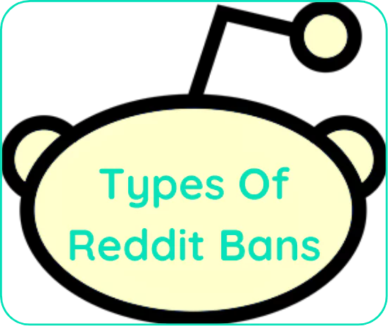 reddit icon with the sentence: types of reddit bans